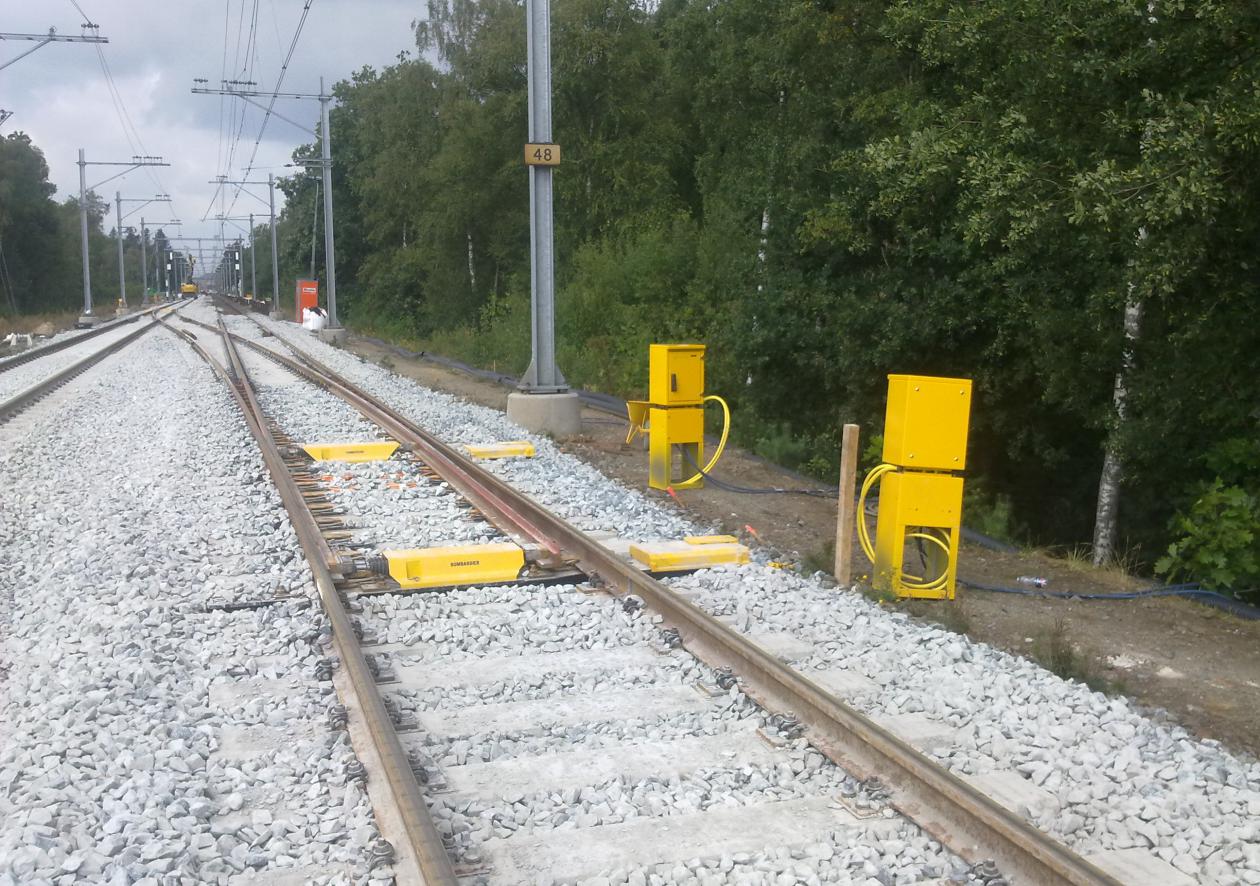 Odink & Koenderink railinfra